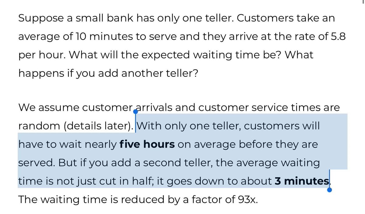 "The maths of queuing are absolutely brutal and counter-intuitive."  https://www.johndcook.com/blog/2008/10/21/what-happens-when-you-add-a-new-teller/