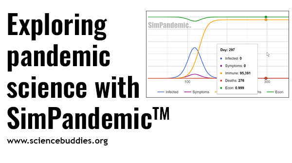 ScienceBuddies's tweet photo. High school students at a summer program in Qatar used #SimPandemic to explore #pandemic and #covid19 variables. Learn more about using this free simulation tool for #STEM. https://t.co/Q8SzK0AriV
#STEMeducation #teachfromhome #learningpod #homeschool https://t.co/K55ic3LX4R