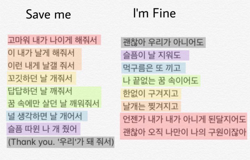 _tian_ow's tweet photo. 나아직도이거보면개쳐움
가사 내용이랑 순서가 아예 반대인 두 노래 https://t.co/2xJwxbo4ya