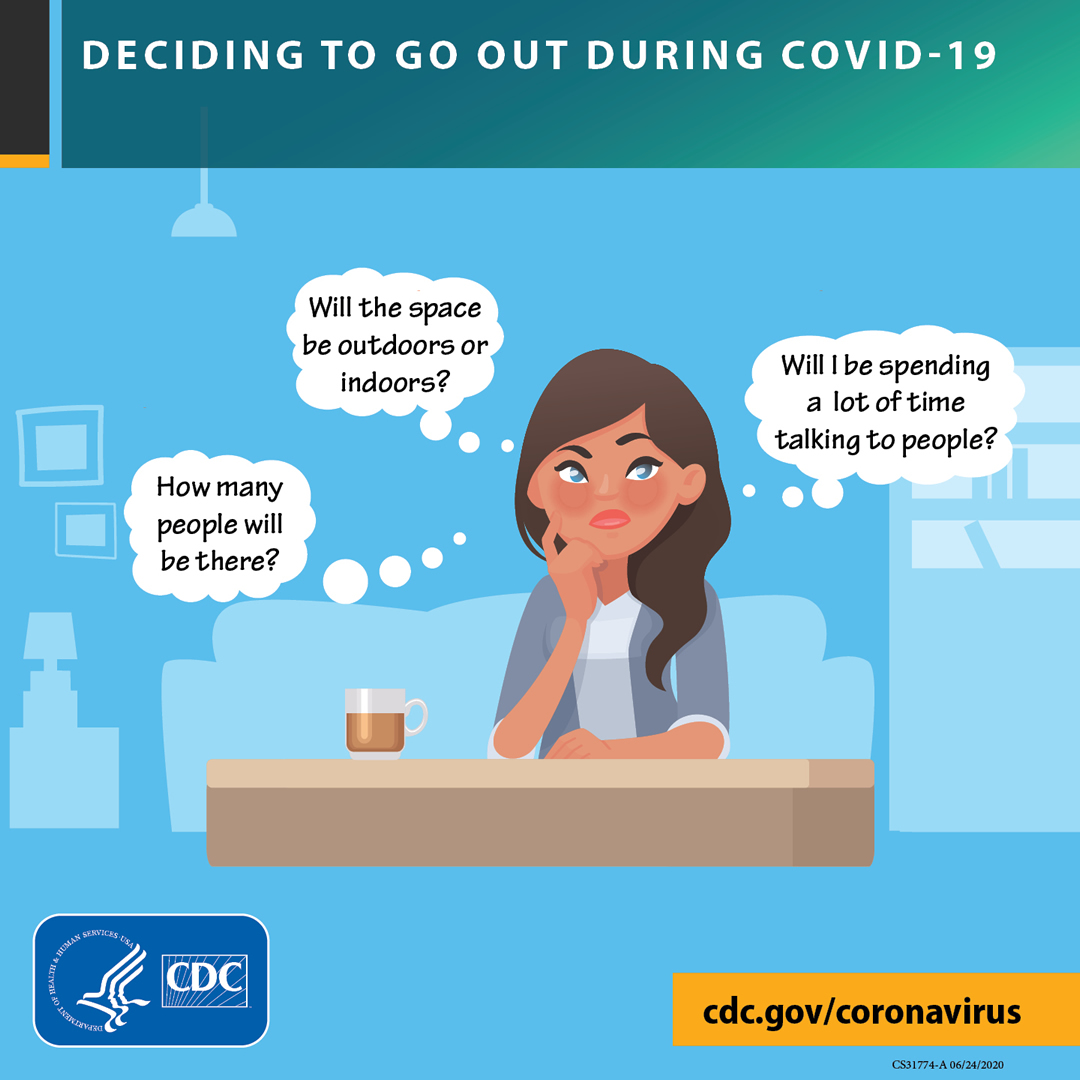 TargetCareInc's tweet photo. The more closely you interact with others and the longer that interaction, the higher the risk of COVID-19 spread. Before going out this weekend, ask yourself these questions. https://t.co/D6x8FWtU6P