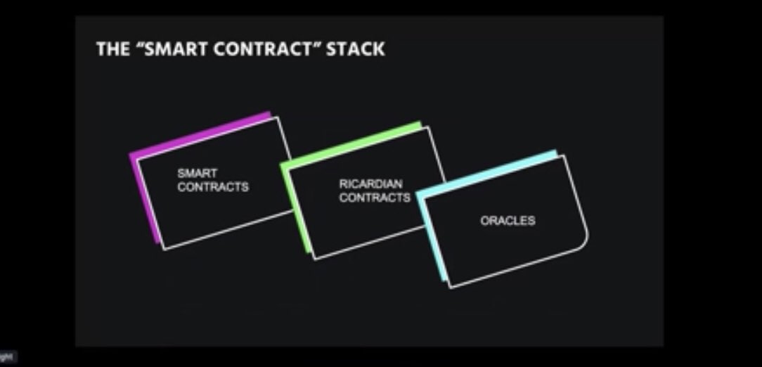 The OLE stack.OpenLaw, Link, and Ethereum. Code-based law, traditional legacy contracts, and oracle data.