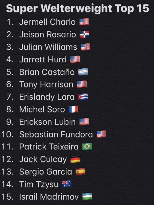 Thoughts? #SuperWelterweight #Top15