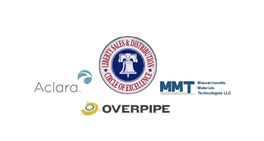 LibertySalesDis's tweet photo. Check out our new blog addition to the Liberty Sales &amp; Distribution website! Currently featured are Aclara regarding utilities leveraging data analytics, Overpipe protection mechanisms for your pipeline, and MMT discussing the Mega Rule:  https://t.co/3kBXho1JCF https://t.co/8pBGK9zdxj