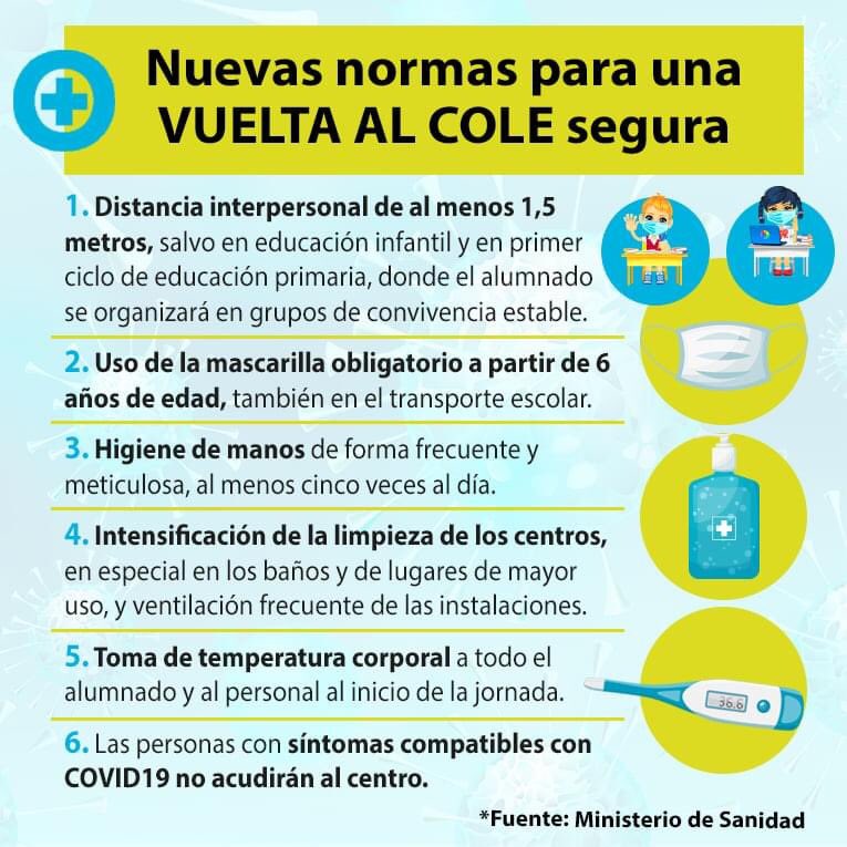 FarmaElCalvario's tweet photo. @delfarmaceutico Por fin, Gobierno y Comunidades Autónomas han llegado a un acuerdo sobre las medidas de prevención frente a la Covid-19 en la vuelta al cole. 
#vueltaalcole2020
#vueltaalcolesegura https://t.co/rQT8QhFrCC