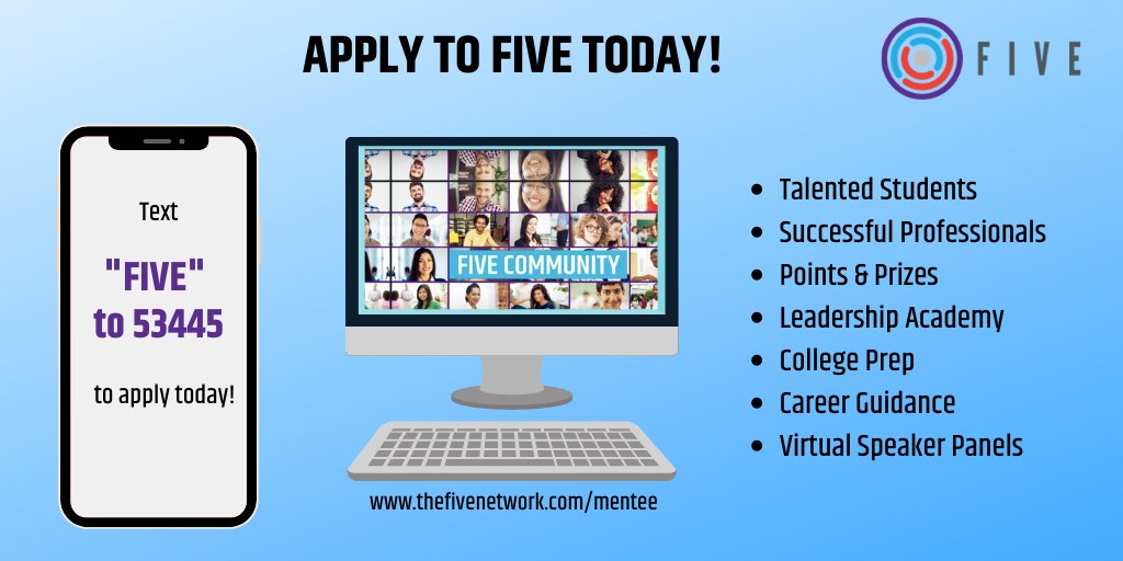 The FIVE Network tweet media