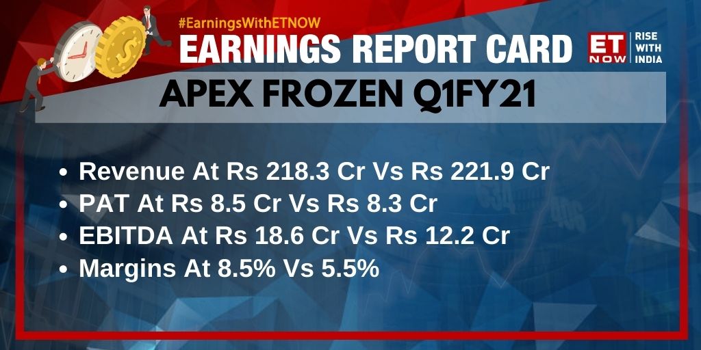 Apex Frozen Share Price Live Live Stock Updates Views News Charts Analysis Future apex-frozen-share-price-live-live-stock-updates-views-news-charts-analysis-future