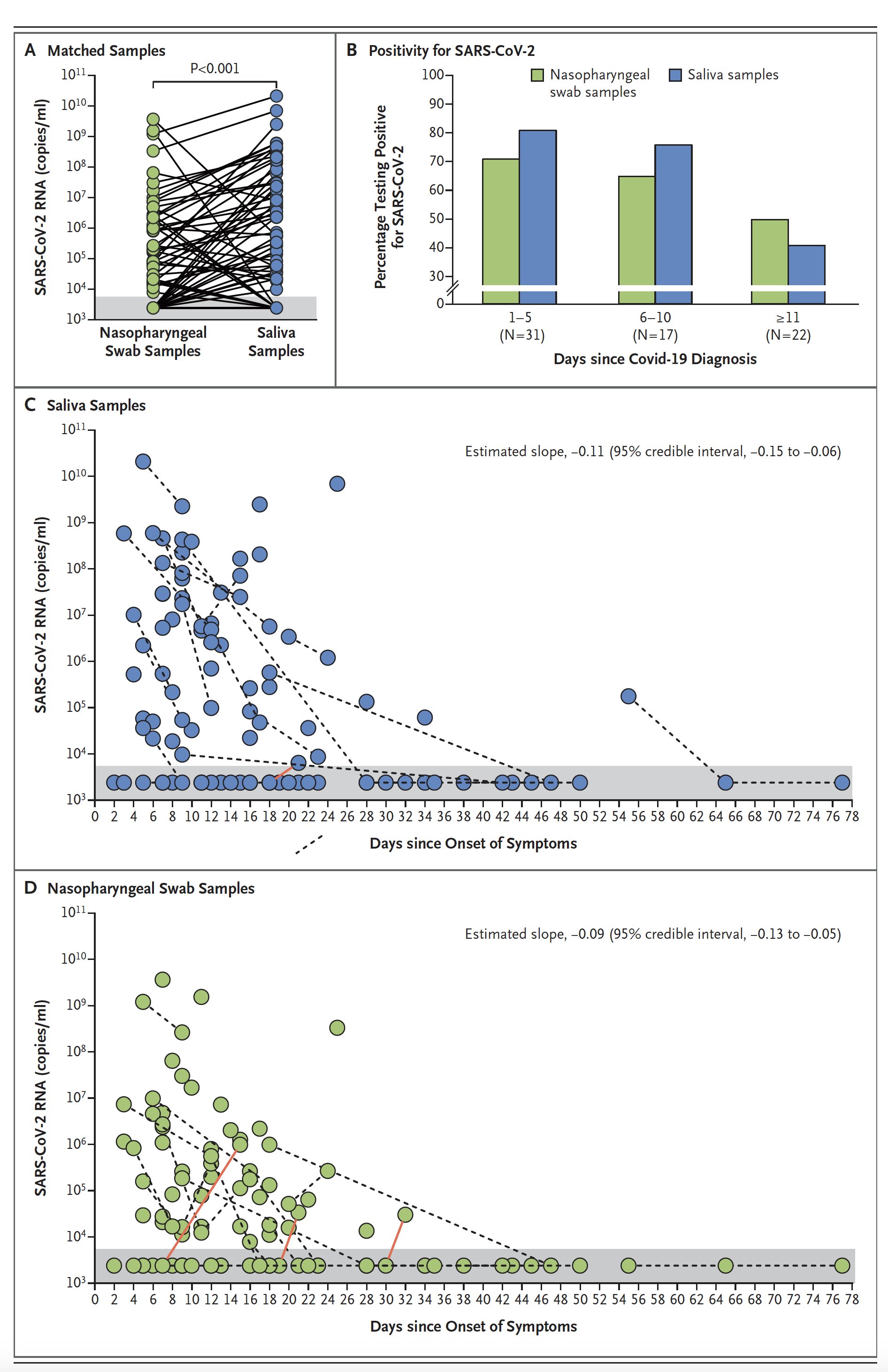 EghNynXUwAIWm2e?format=jpg&name=4096x409