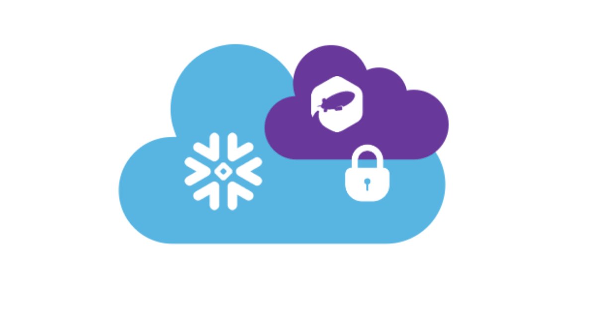 zeplco's tweet photo. Is your team using Jupyter or Zeppelin data science notebooks? @SnowflakeDB Security Field CTO @JonathanSander warns that notebooks are "a security breach waiting to happen" and how you can make sure your team's notebooks are secure. Read more now: https://t.co/ElictBlvTE https://t.co/d5iUqfQZ0f