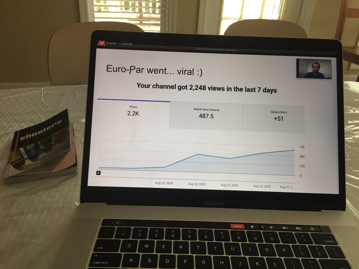 pradeeban's tweet photo. We have a viral content here... #EuroPar #EuroPar2020 comes to an end. https://t.co/YhURbsifFl