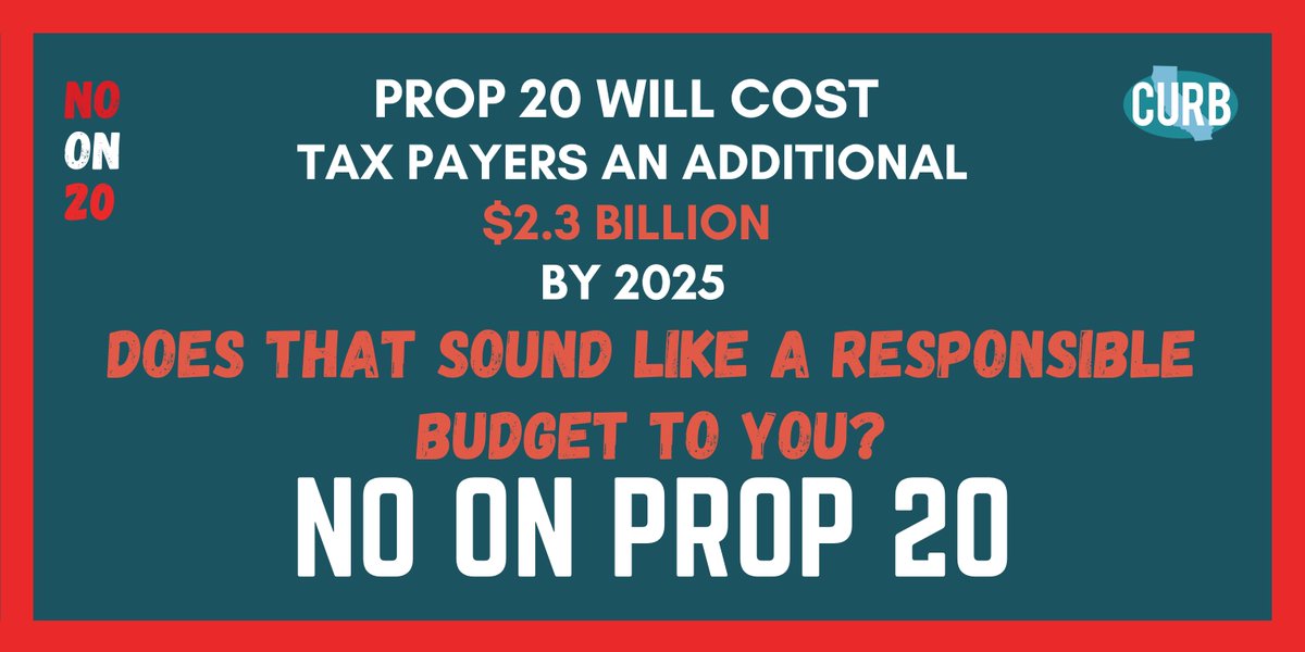 Does this sound like a responsible budget to you?  #Prop20 =  #PrisonSpendingScam that will saddle taxpayers with another 2.3 billion dollars in law enforcement & carceral spending by 2025. No on 20!