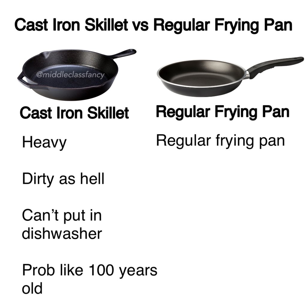 Field Company Lightweight Cast-Iron Skillets