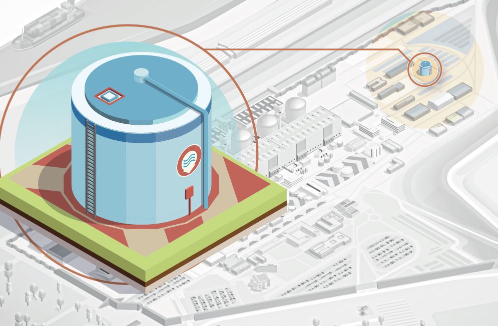 *L’Appoint en eau ultime pour alimenter la centrale en eau pour se refroidir si elle ne peut plus le faire de manière normale. Elle peut prendre la forme d’un forage vers une nappe phréatique ou la construction d’une réserve d’eau (~5000m3).