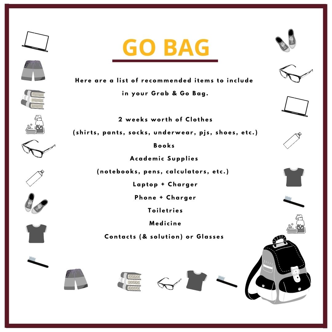 msstate_housing's tweet photo. Do you have a "Go Bag" ready if you need it? This bag should have 2 weeks worth of anything you could need  if you have to leave campus to go to quarantine/isolation spaces or to evacuate for weather. #SafeReturnHome #MSState #HailState #StayWell #BePrepared https://t.co/q9Gws7B1hB