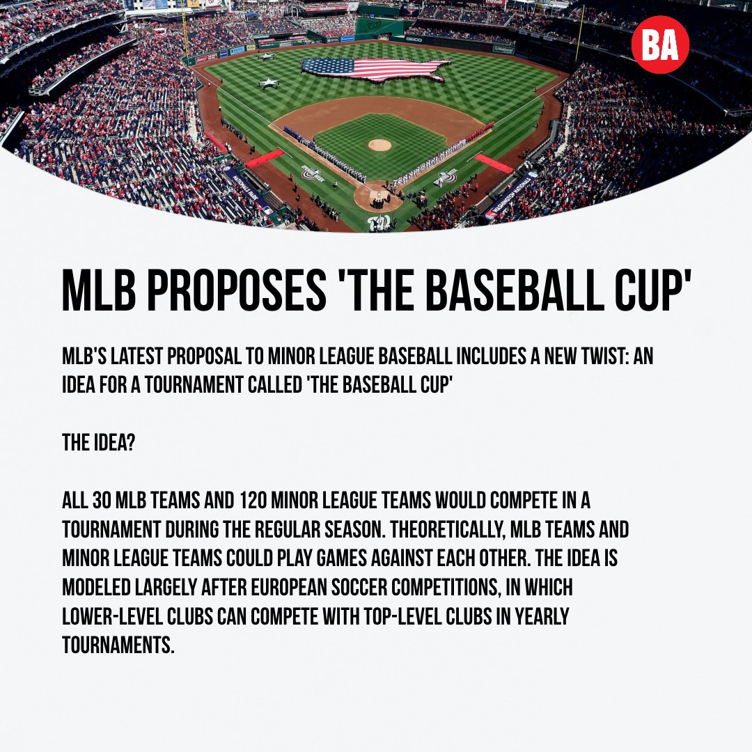 50 MLB TEAMS GALLERY ideas