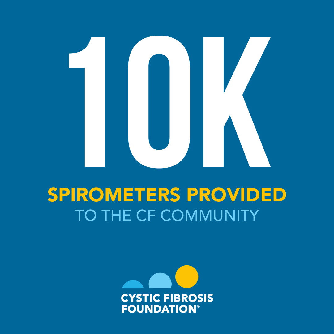 CFF_CLT's tweet photo. The @CF_Foundation has arranged to provide more than 10,000 home spirometers to people with #CF to support continued access to high quality, comprehensive care during the COVID-19 pandemic🎉

Learn more here: https://t.co/xbi3QflDiw https://t.co/iJ81UUaXsF