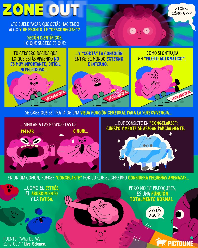 pictoline's tweet photo. ¿Te suele pasar que estás en una junta o hablando con alguien y de pronto te desconectas? 😑
Una breve explicación de lo que sucede en tu 🧠 en esos momentos: https://t.co/TGDoZQa3qM