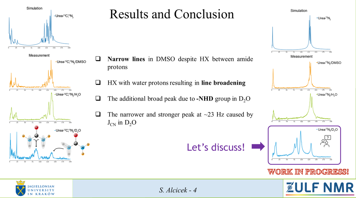We are currently investigating the chemical exchange process in urea using #ZULFNMR. Look forward to discussing our results <a href="/ZULFNMR/">ZULF NMR</a> #ZULF2020 conference!