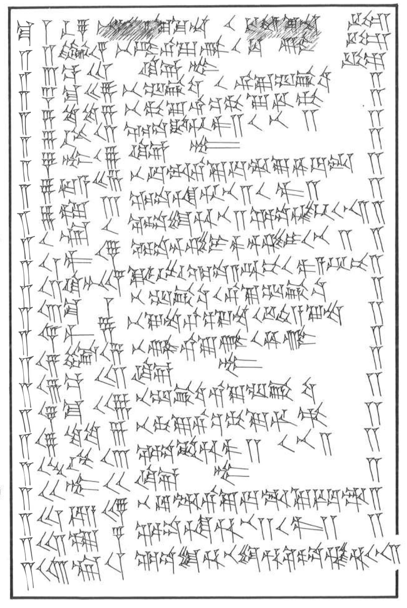 Of course the signs are also very useful for making all sorts of interesting connections. This text from Hellenistic Uruk (SpTU III/104) contains lists of medical ingredients derived from zodiac signs (Crab blood, lion hair etc...)