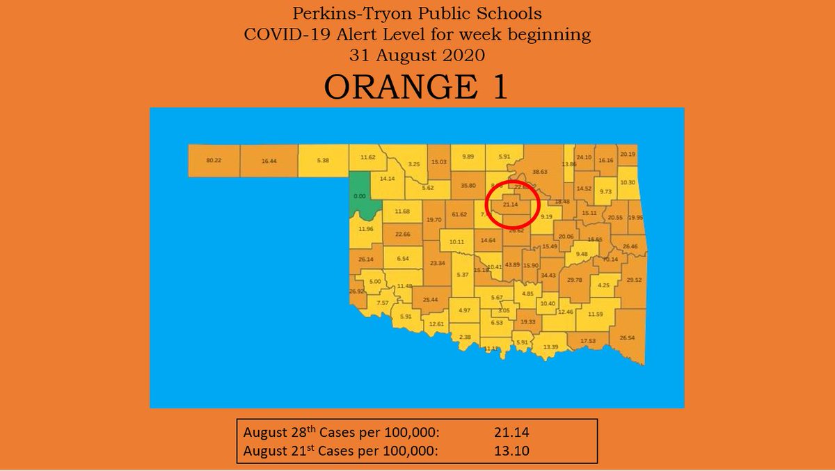 Perkins-Tryon Demons tweet media