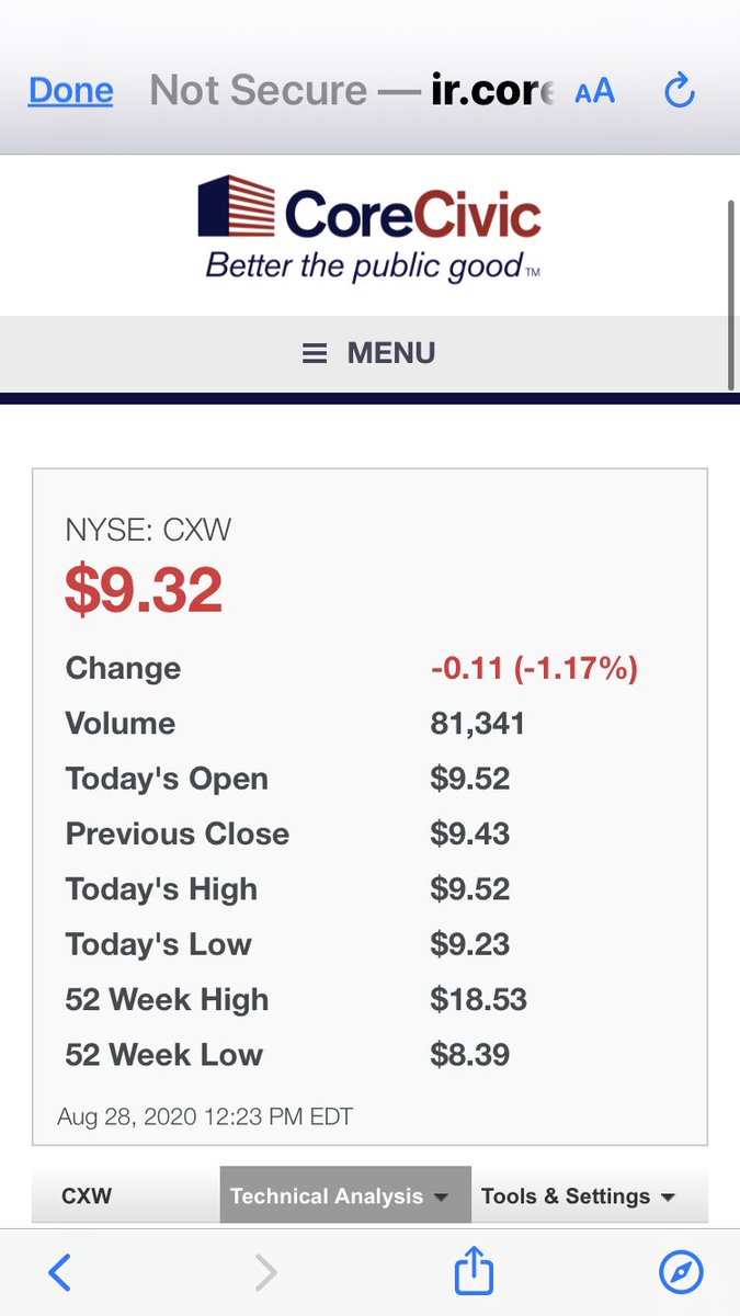 BRVermont's tweet image. We cannot forget @CoreCivic is not a governmental@or nonprofit organization. They are set up to make profits for shareholders not look@out for the best interest of our #Vermont prisoners #vtleg #vtpoli #banforprofitprisons