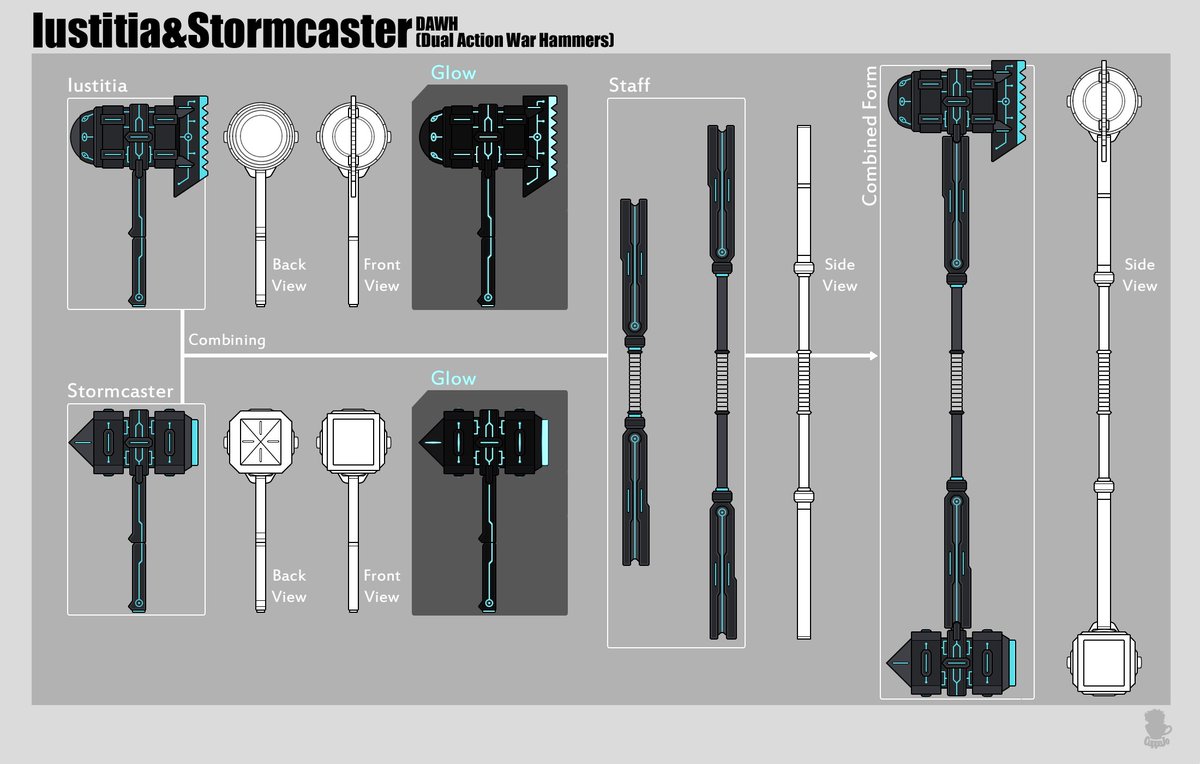 Cuppajo Commission For Grey Forrester Iustitia Stormcaster Original Weapons Rwby Rwbyoc Oc Volume7 Rwbyv7 Weapon Buy Me A Ko Fi T Co Ohbogsnhxk T Co Cdhiq4xhac Cuppajo Commission For Grey Forrester Iustitia Stormcaster Original Weapons Rwby Rwbyoc Oc Volume7 Rwbyv7 Weapon Buy Me A Ko Fi T Co Ohbogsnhxk T Co Cdhiq4xhac