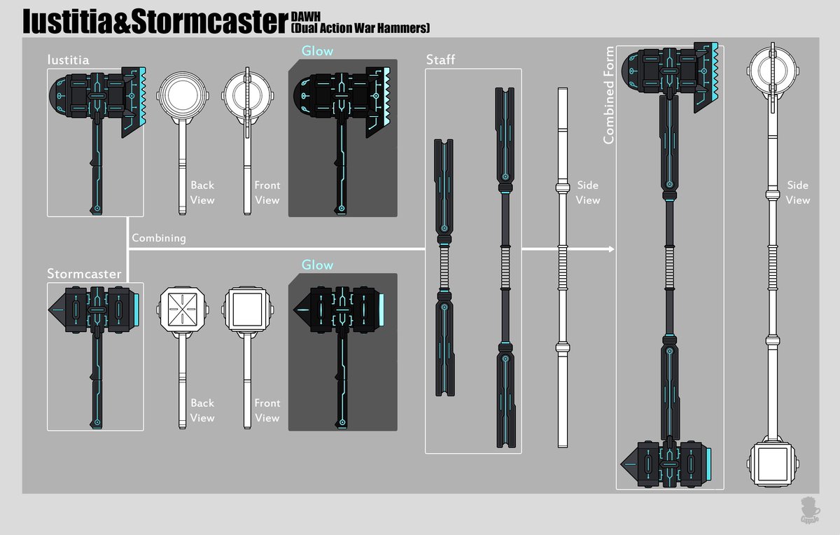 Cuppajo Commission For Grey Forrester Iustitia Stormcaster Original Weapons Rwby Rwbyoc Oc Volume7 Rwbyv7 Weapon Buy Me A Ko Fi T Co Ohbogsnhxk T Co Cdhiq4xhac