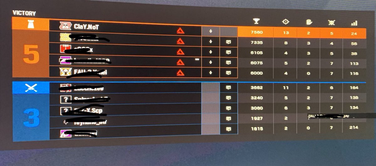Manchmal macht R6 einfach mega Spaß und manchmal ist man einfach nur genervt von dem Game....