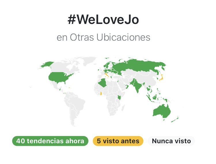 dailyjlangford's tweet photo. ℹ️| ¡#WELOVEJO ESTÁ SIENDO TENDENCIA EN VARIOS PAÍSES DEL MUNDO! 💗✨ https://t.co/ZWhqfEdEi6