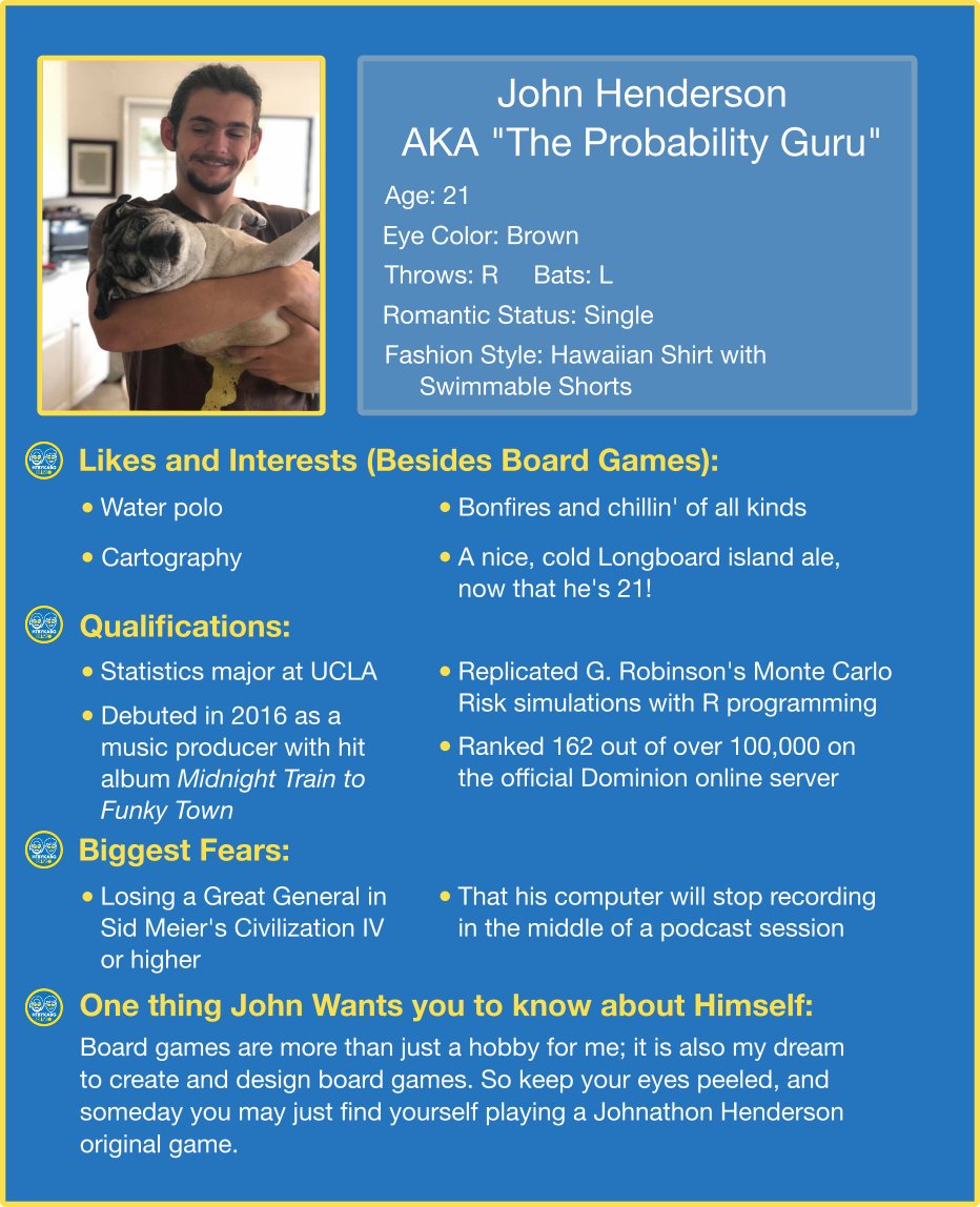 how_board's tweet photo. Ushering in the weekend with our second HTBYKABG host bio!

Stay tuned for an update this Tuesday, 9/1, when we’ll announce the subject of our next episode!

#podcast #boardgames #htbykabg #bio #GenZ #Dominion #AverageDiceRolling #Fashion #HawaiianShirts #cartography https://t.co/YgUNPLDUTS