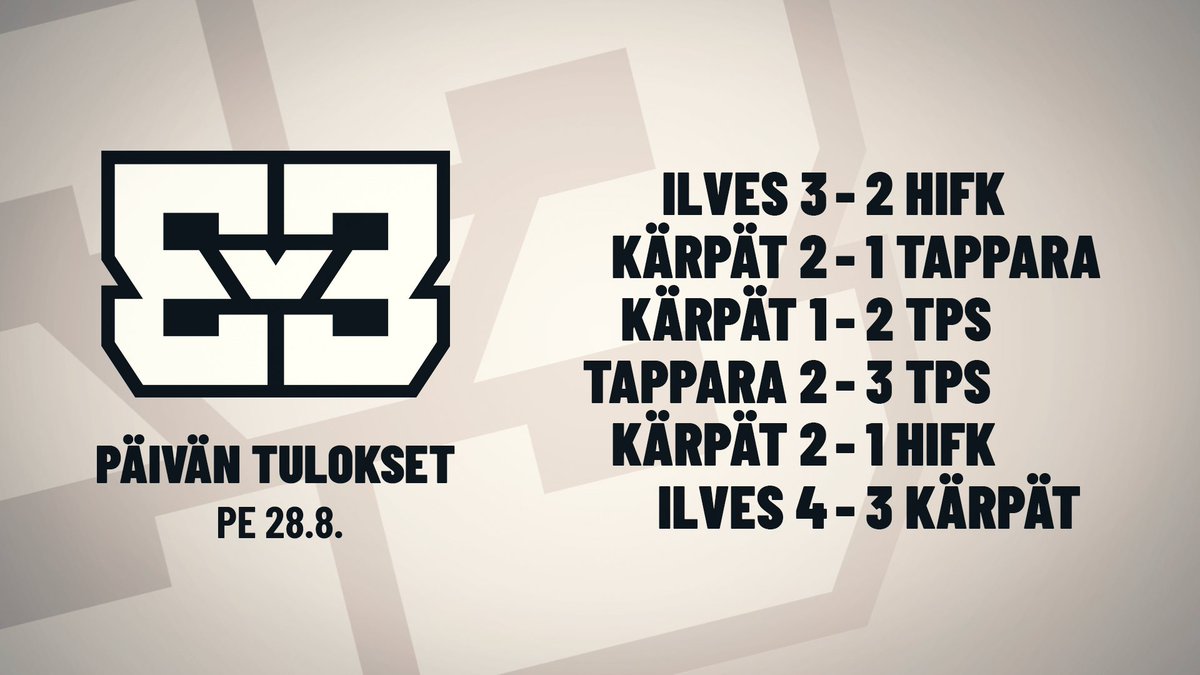 3v3SuperSeries's tweet photo. Super Seriesin kolmannen turnauspäivän tulokset.

#3v3SuperSeries #Liiga https://t.co/EU1eVdidjh