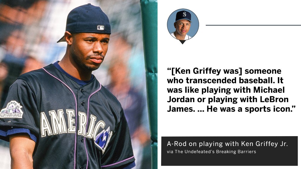 SportsCenter's tweet photo. .@AROD says Ken Griffey Jr. was as big of a deal as anyone in sports.
(via @TheUndefeated) https://t.co/oZAQV0KPHc