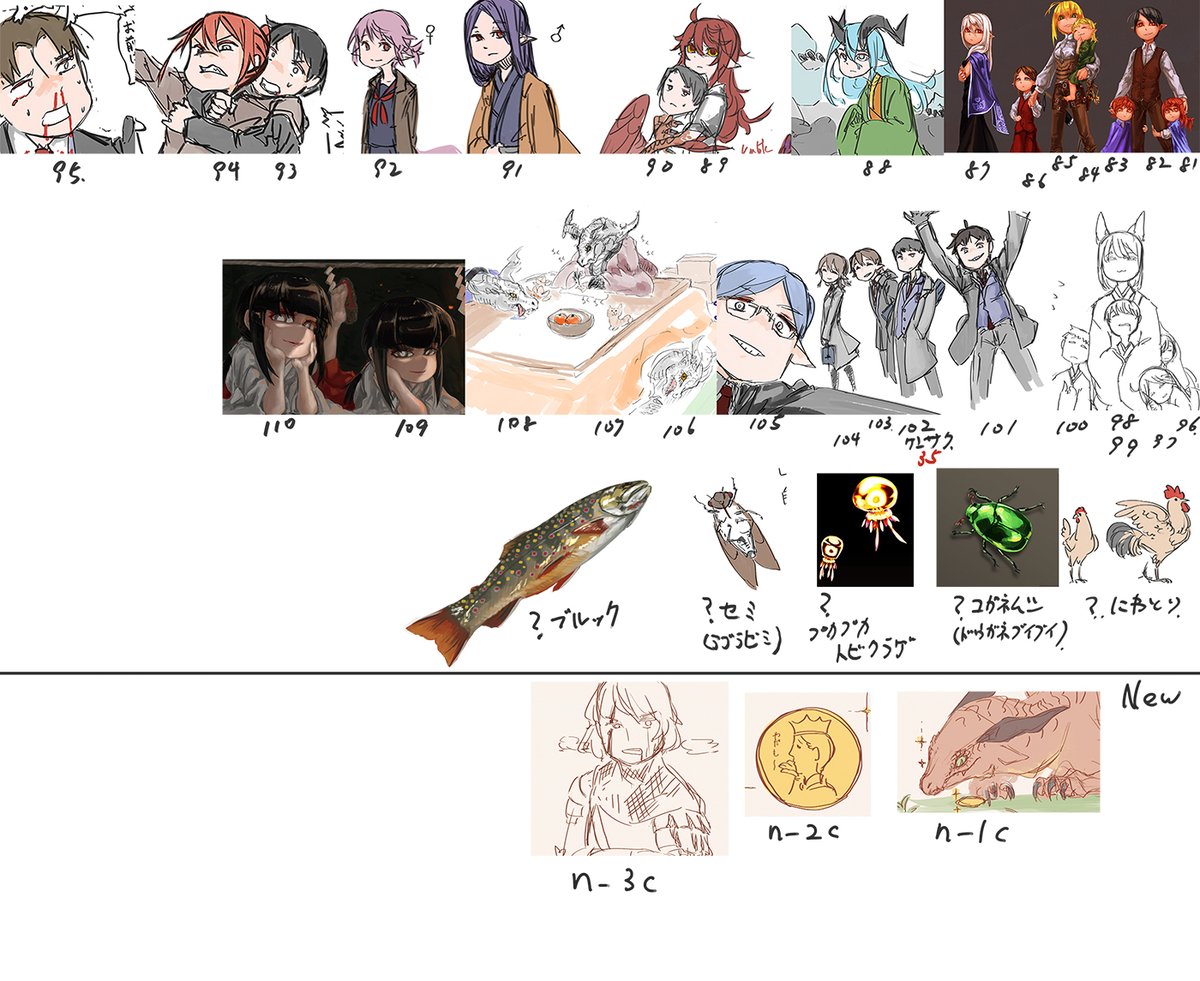 #うちの子があなたの性癖に刺さった事がある人素直に誰がよかったのか白状するんだ
また増えました 