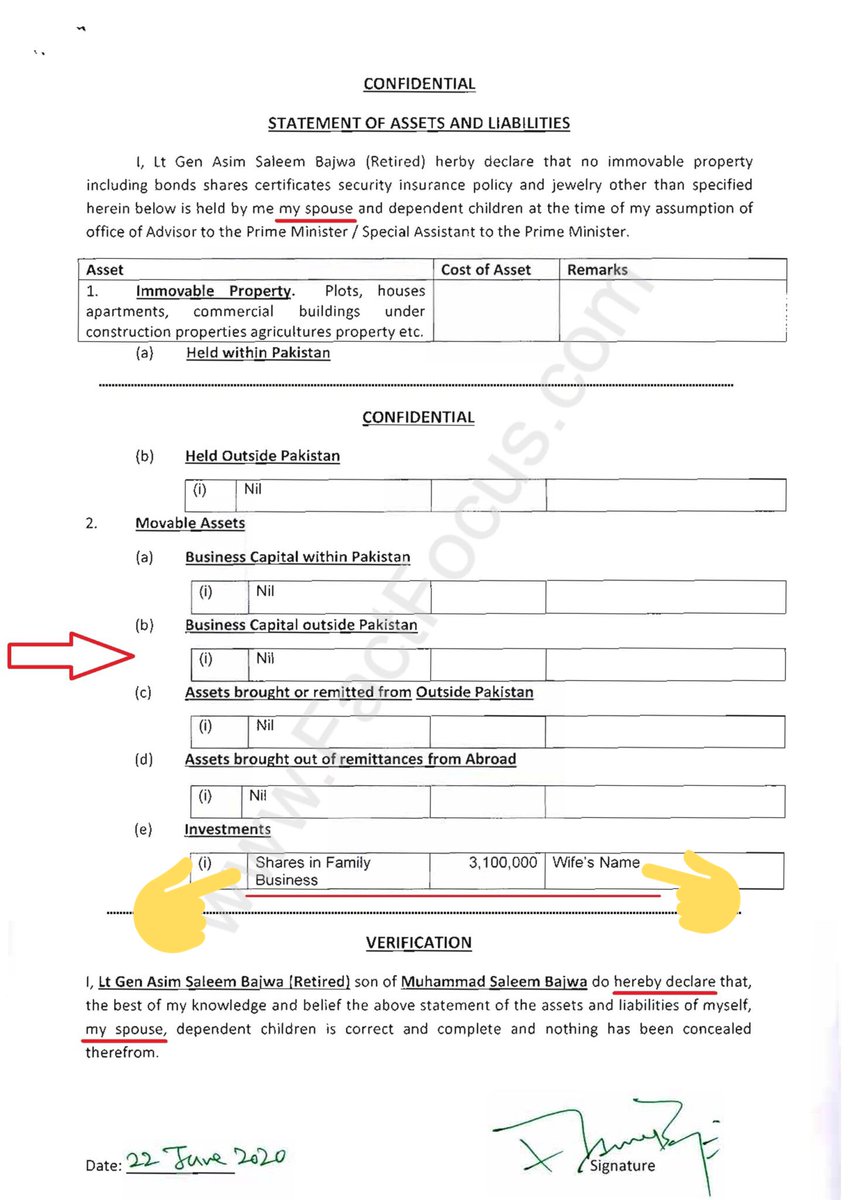 1st of all Asim Bajwa’s declaration contains “shares in family business” of “Rs3.1million” in wife’s name & if made in 2002 to gain a share of 16.67% share in a Pizza franchise then it amounts to $50,000 since in 2002 $ was valued around Rs60/USD.Tax declarations show it./12