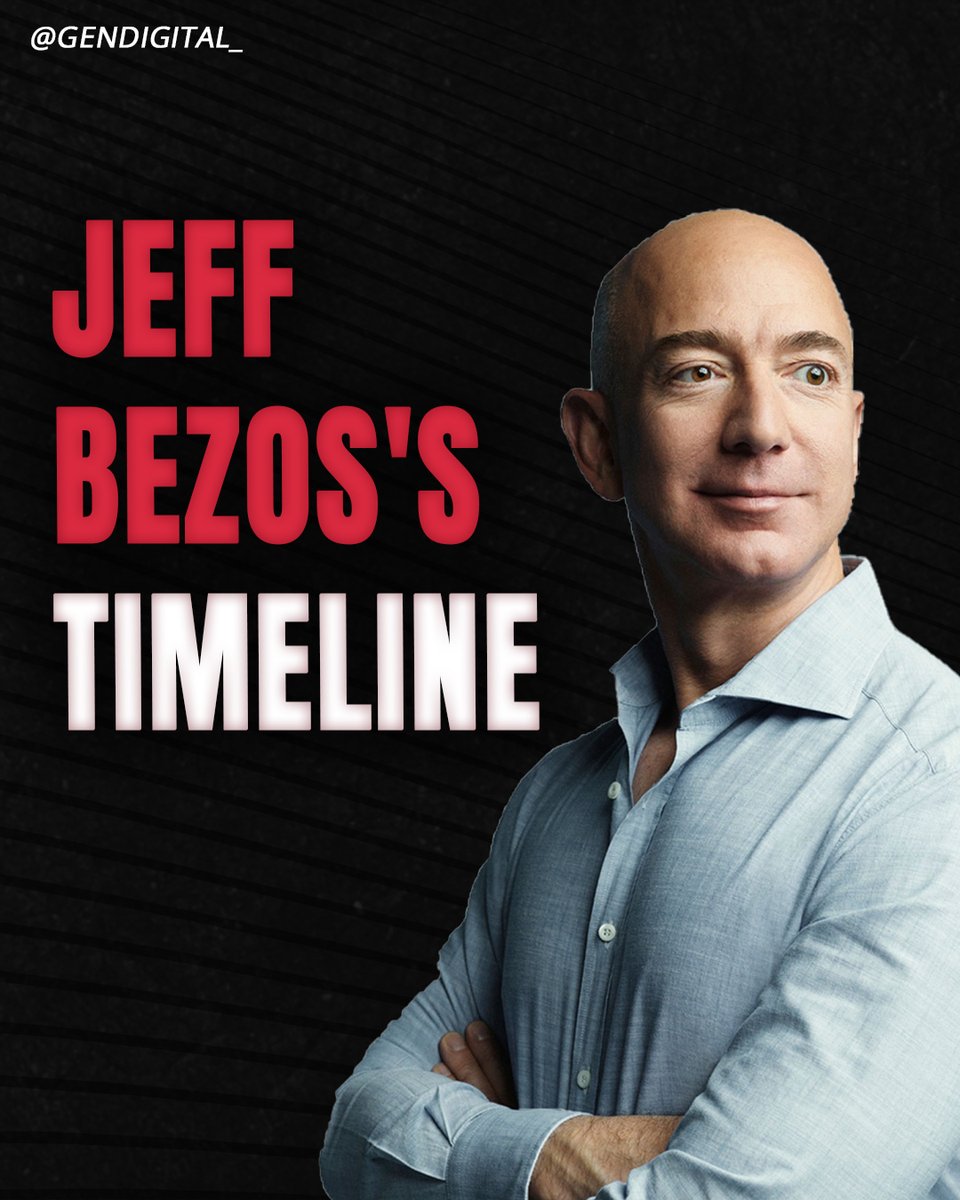 GenDigitalNow's tweet image. Start working on your dream TODAY! Don't wait for tomorrow or other excuses to line up. To reach bigger milestones and a solid net worth you require persistence, commitment and determination. Get up and work hard until you can see your dream turning into a reality.