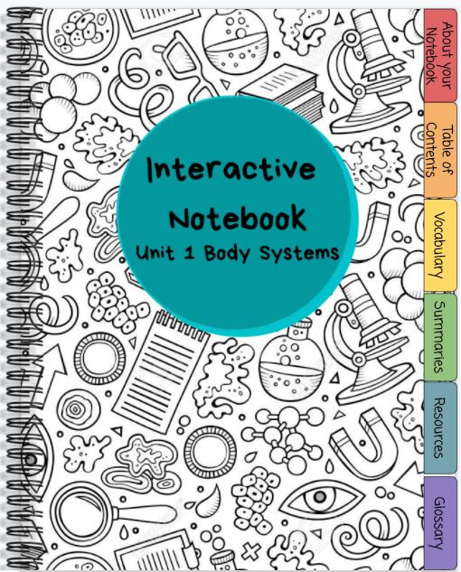 And we're ready to go! No matter what happens, Virtual Room 117 will be ready for anything. I can't wait to meet all of you eager Northley Scientists and to get started on our first unit. We are! #penndelcoproud