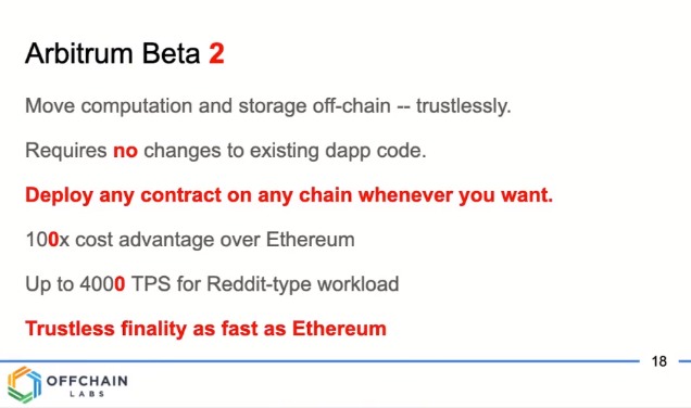 Arbitrum Beta 2 coming soon... "check your social media."
