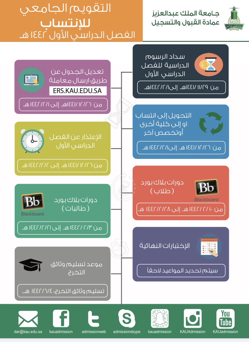 التقويم الدراسي الجامعي