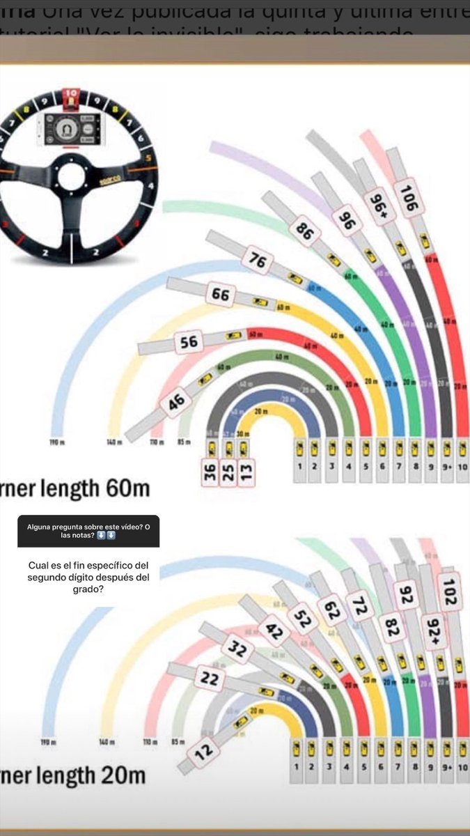 Mazzucchelli_L's tweet image. #WRC Interesante explicación de Emilio Fernández sobre cómo toma y gestiona las notas que ha incorporado después de haber hecho cursos con @davidnafria en 2019