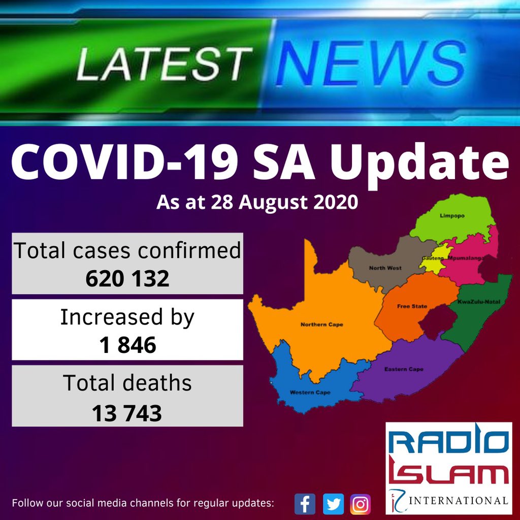 radioislam's tweet photo. #Day155ofLockdown #StaySafe  #StayAtHomeSA #Level2Lockdown  @PresidencyZA @CyrilRamaphosa  @DrZweliMkhize @GautengHealth https://t.co/eooY4RLj7r
