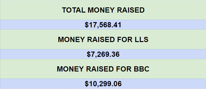 Cleveland Smokestack tweet media