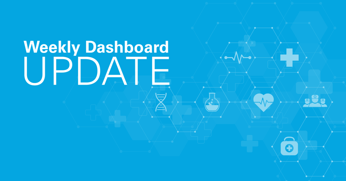 cpihr's tweet photo. In this week's dashboard, you'll find our FMLA whitepaper, September webinars and more great resources. Check it out here: https://t.co/WGnx0B2xIU https://t.co/QrZHhaAUvw