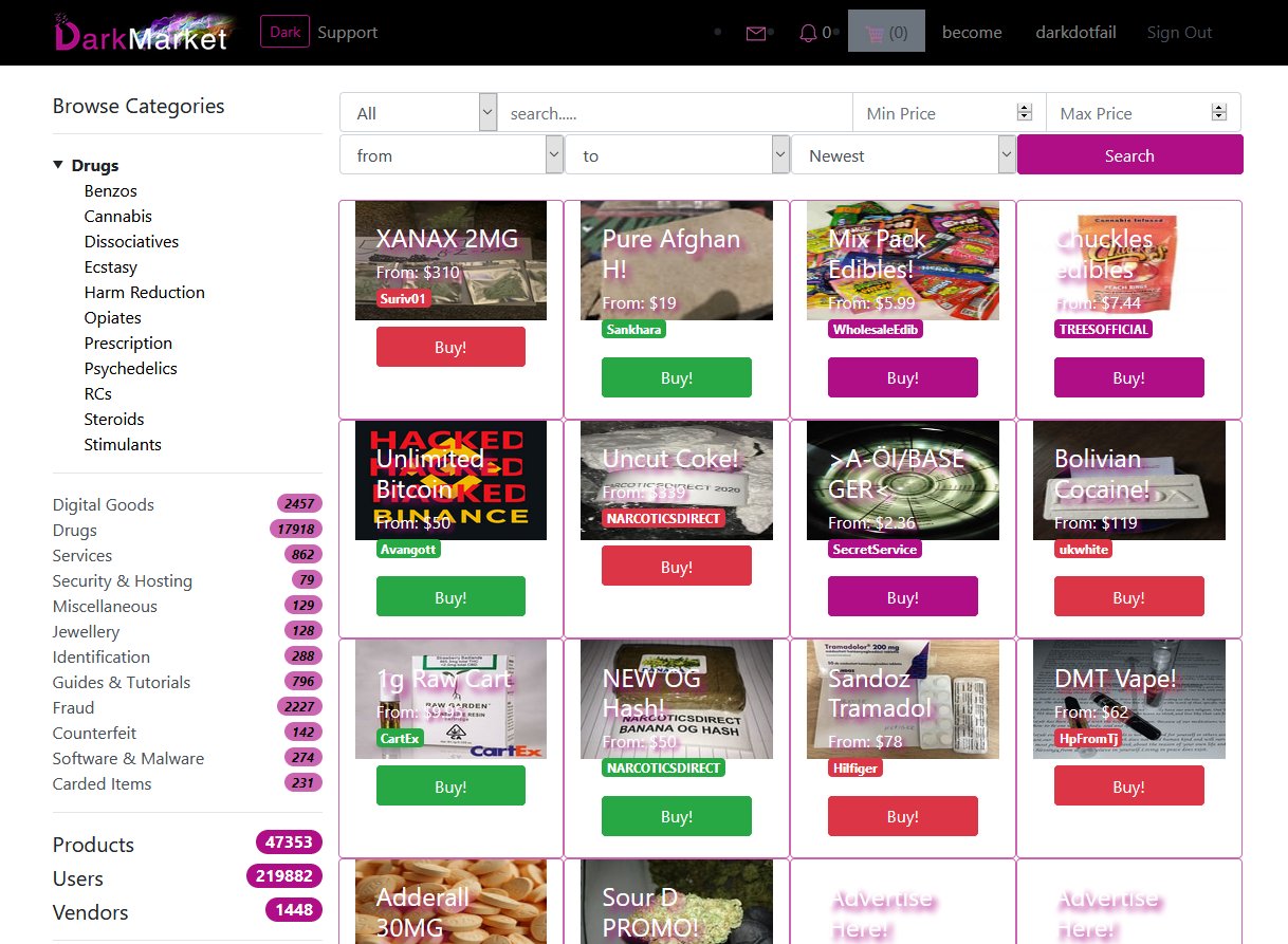 Dark Market List
