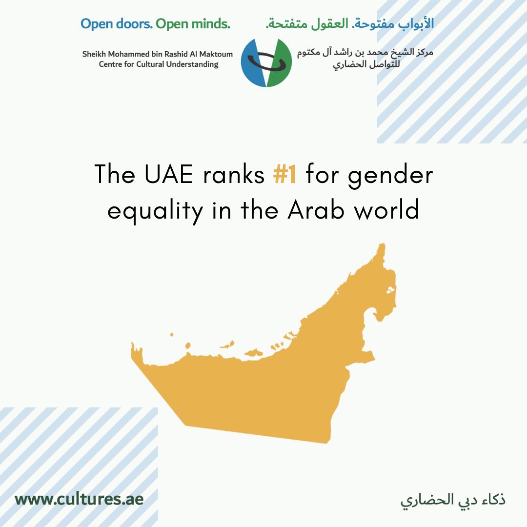 smccudubai's tweet photo. Gender equality is considered a priority in the Emirates and that's why our government continues to create change to better the livelihood of women on all levels.
#يوم_المرأة_الإماراتية
#EmiratiWomensDay
#OpenDoorsOpenMinds
#smccudubai #dubaiculturalintelligence #uae https://t.co/OJdTyzEoDs