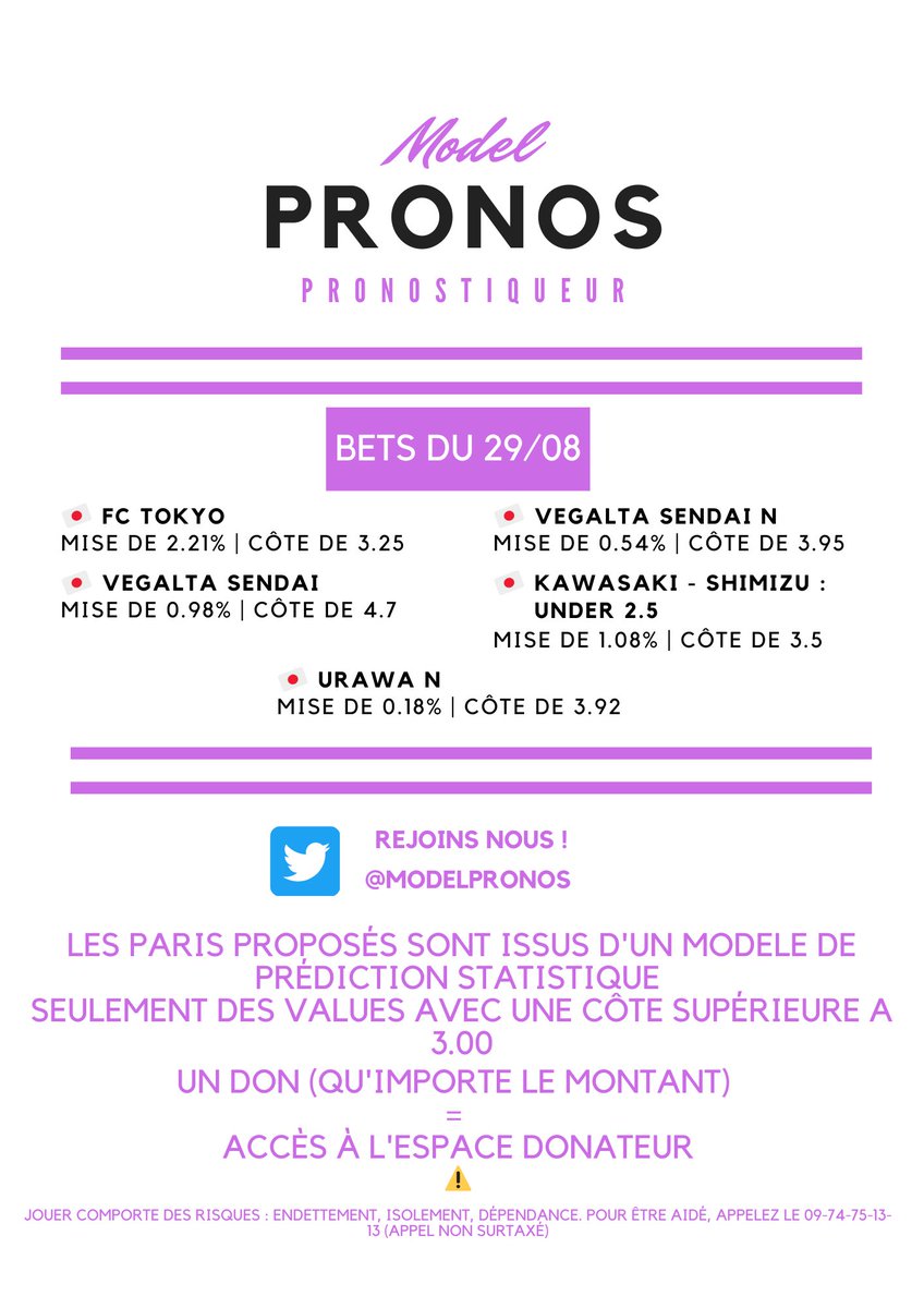 ModelPronos tweet picture