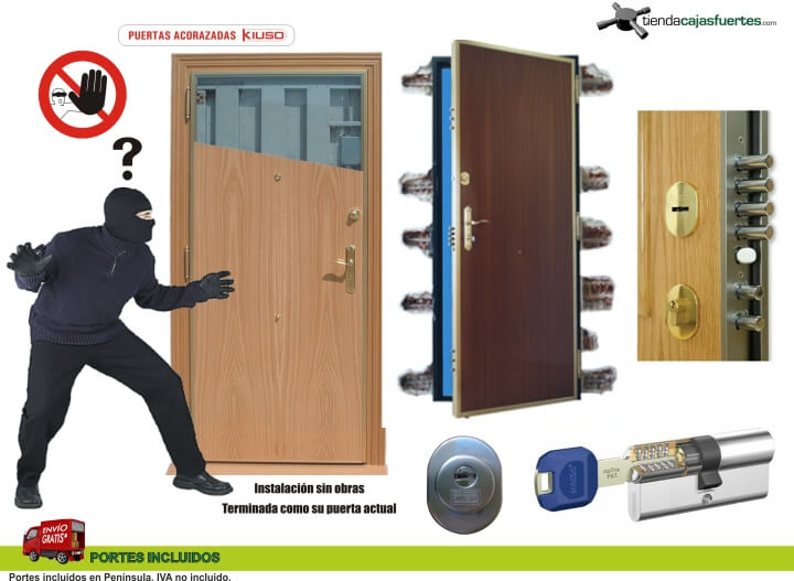 Puertas de Seguridad