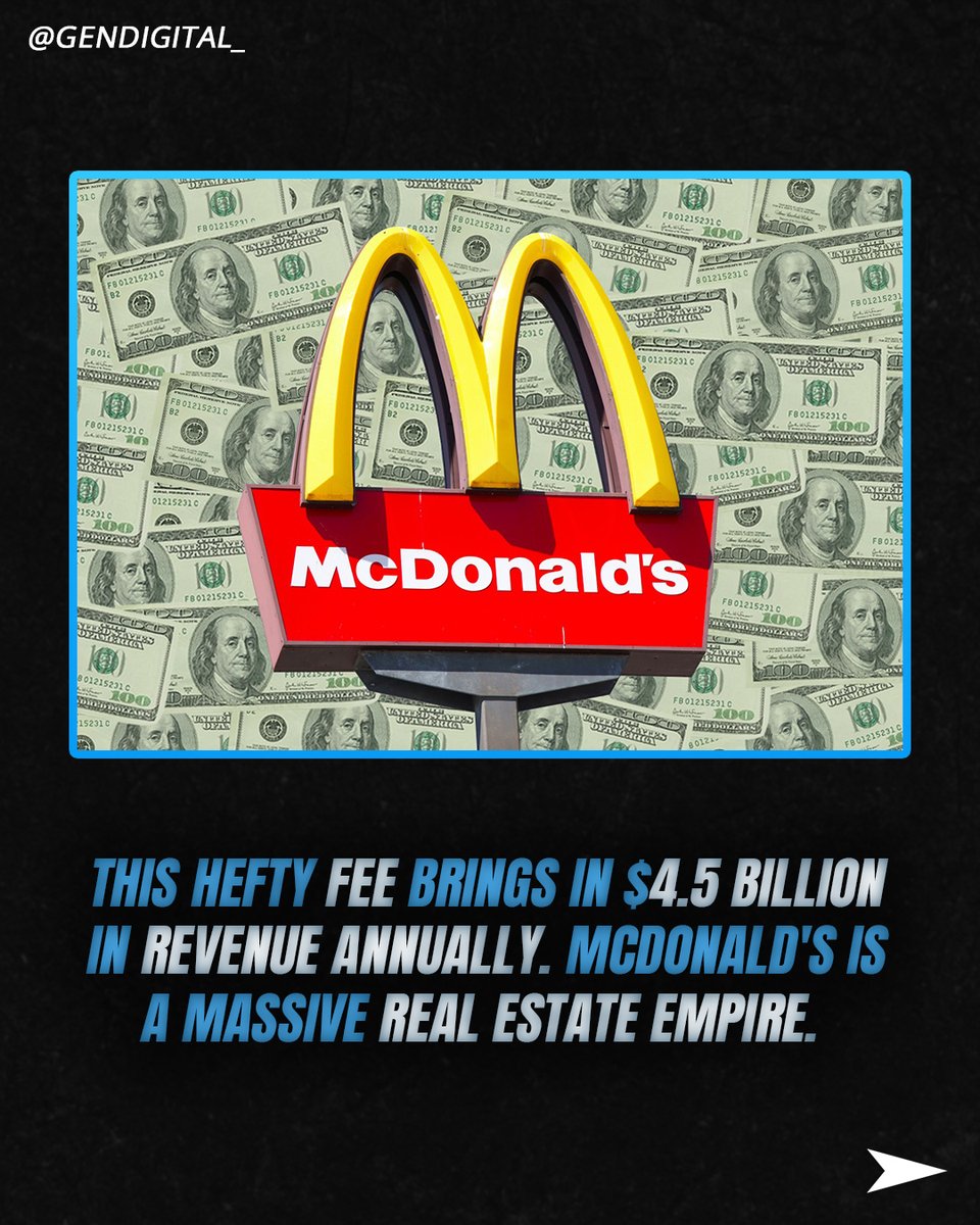 GenDigitalNow's tweet image. McDonald's Corporation makes money in real estate by these two strategies 
Buying and selling hot #properties
By collecting rent through their franchises, as said they are the landlords to their franchises.