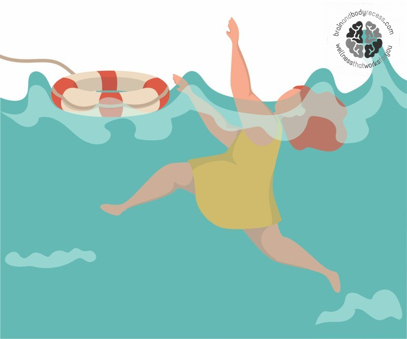 CBandBR's tweet photo. Emotions are like waves. When youre in the middle of an intense situation, emotions can be overpowering  like theyre going to sweep you away and drown you. When you feel like this, its hard to remember that emotions are transient and do not last https://t.co/5RzYRQ2nTW https://t.co/9m1f5FBOpr