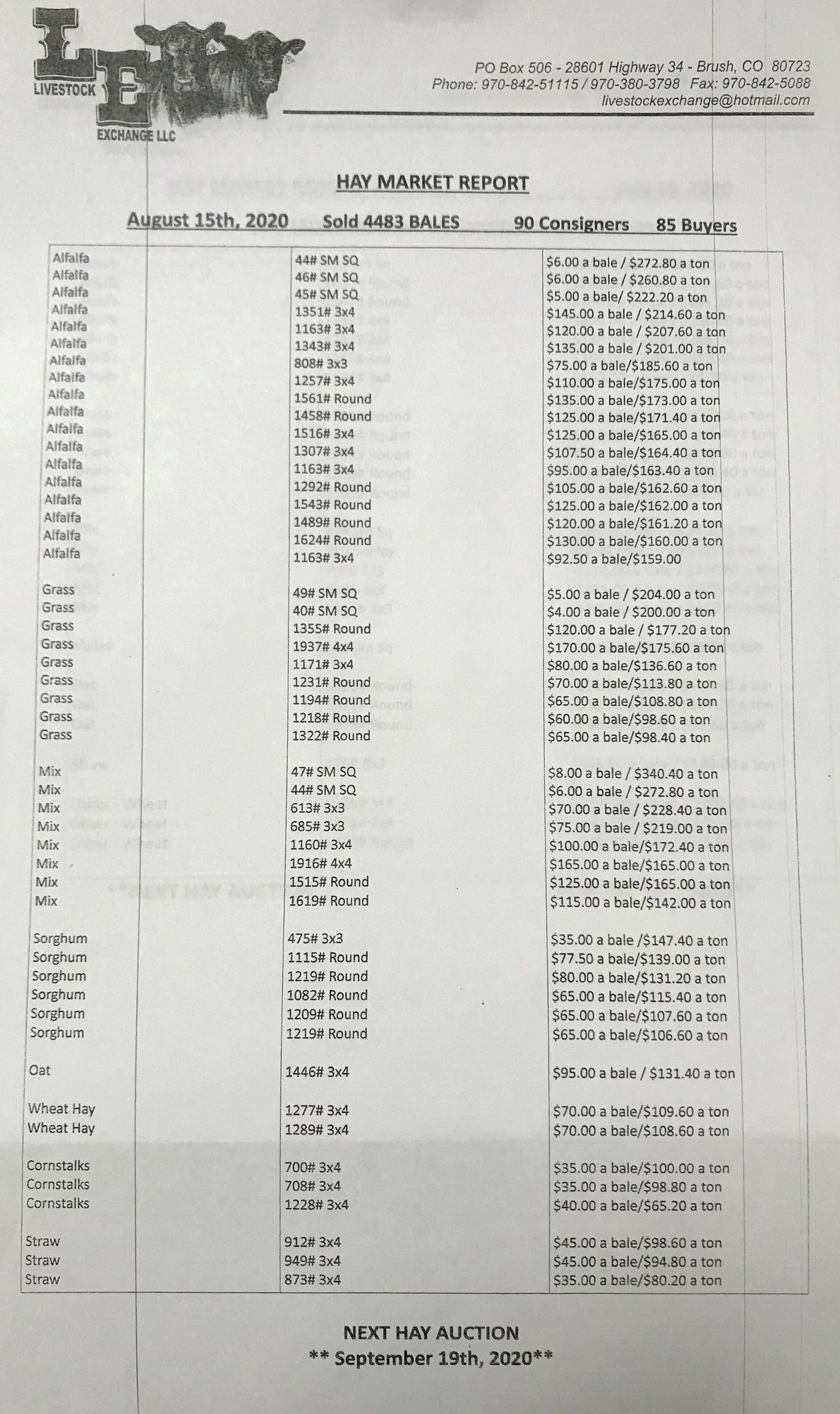 Livestock Exchange LLC on Twitter "August 15, 2020 Hay Market Report…