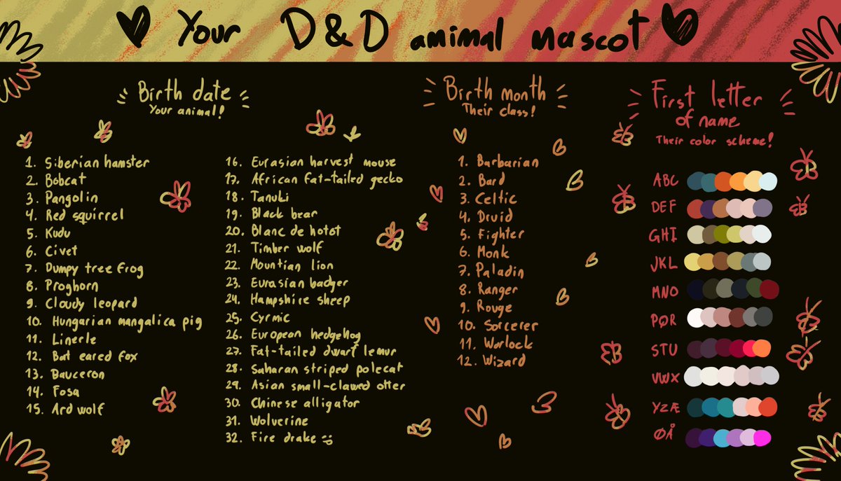 Yoog_hurt's tweet photo. Made a "your D&D animal mascot" generator!! Hope you have fun with it!!! feel free to post your drawing/design in the coments!!! <3
#dnd
#dungeonsanddragons #characterdesign #Generator #charactergenerator #dndgenerator https://t.co/00x0RfDilV