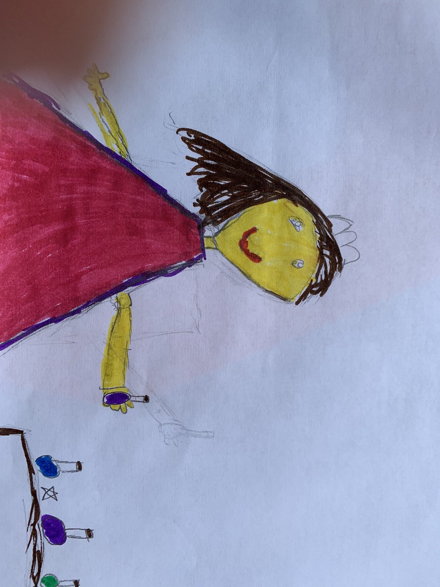MrsMathis_'s tweet photo. “What does a scientist look like?” Some of my faves. Hey.... at least they weren’t only men. 🤷🏽‍♀️😂❤️ #ScienceTwitter #teacher #teachertwitter https://t.co/q4y6HP5ndx